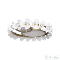 Светильник LOFT IT Bride 10173, раздел каталога Детские светильники интернет-магазина Ночи Нет