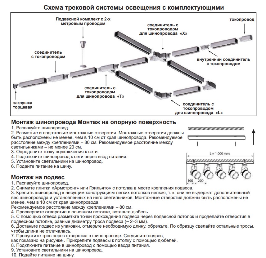 Схема трекового освещения