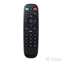 Беспроводной пульт дистанционного управления (2.4G) для арт. 359362-359377 Novotech Glat 359391, раздел каталога Модульные системы интернет-магазина Ночи Нет