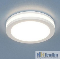 Светильники для детской комнаты