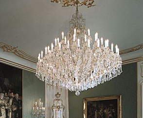 Kak vybrat svetilnik