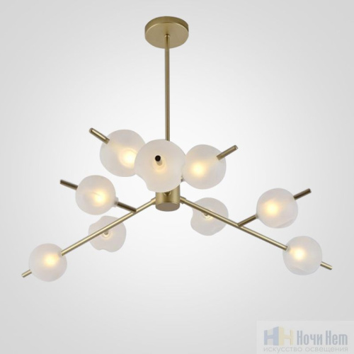 Люстра ImperiumLoft Vide 102191-26, раздел каталога Люстры с плафонами интернет-магазина Ночи Нет