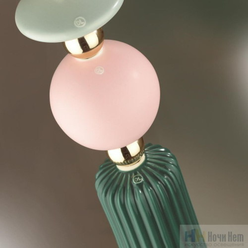 Светильник подвесной Odeon Light Candy 4861/1, раздел каталога Подвесы 1 лампа интернет-магазина Ночи Нет