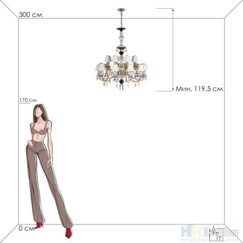 Люстра Loft IT Grace 10203/12+8 Mult, раздел каталога Люстры с абажурами интернет-магазина Ночи Нет