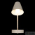 Бра Loft IT Shelf 10216/1W White, количество ламп - 1, площадь освещения - 3 кв.м Бра Loft IT Shelf 10216/1W White, раздел каталога Бра с плафоном интернет-магазина Ночи Нет