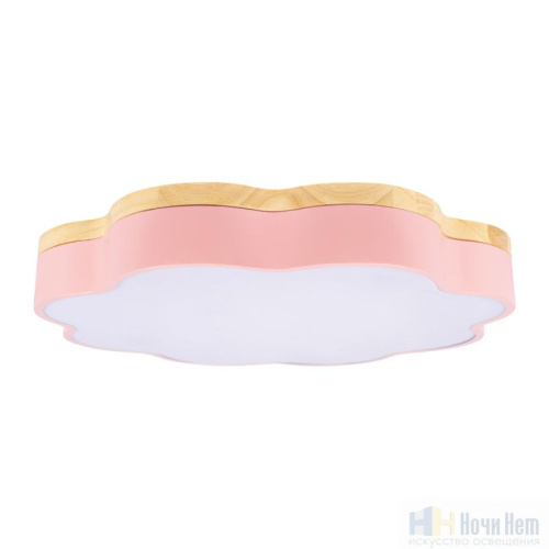 Светильник Loft IT Axel 10225/36 Pink, раздел каталога Детские светильники интернет-магазина Ночи Нет