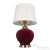Лампа настольная Loft IT Ruby 10267T/L, раздел каталога Настольные лампы с абажуром интернет-магазина Ночи Нет