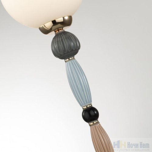 Настольная лампа Odeon Light Palle 5405/1T, раздел каталога Настольные лампы с плафоном интернет-магазина Ночи Нет